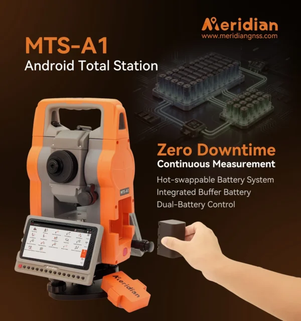 Meridian MTS-A1 - imagine 6
