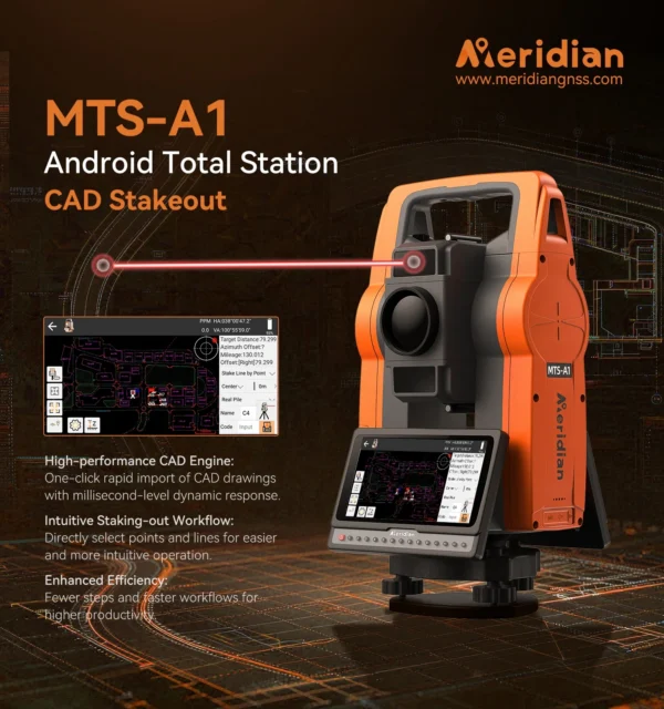Meridian MTS-A1 - imagine 5